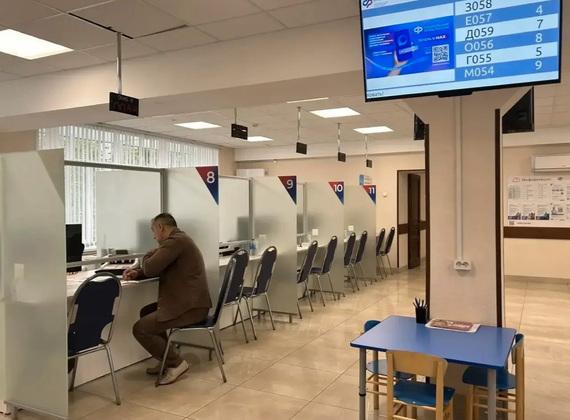 Владимирская область — взгляд изнутри