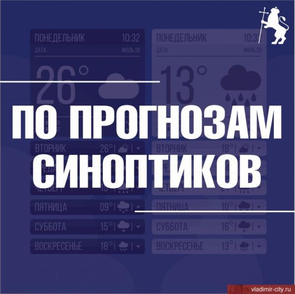 Горячие новости из Владимира